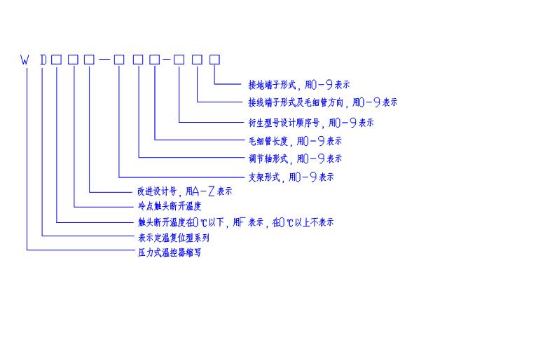 WD型号意义